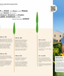 LaSelva Sortimentskatalog: Sonderseite Geschichte LaSelva Sortimentskatalog - Geschichte